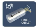 Rotary Pump 1